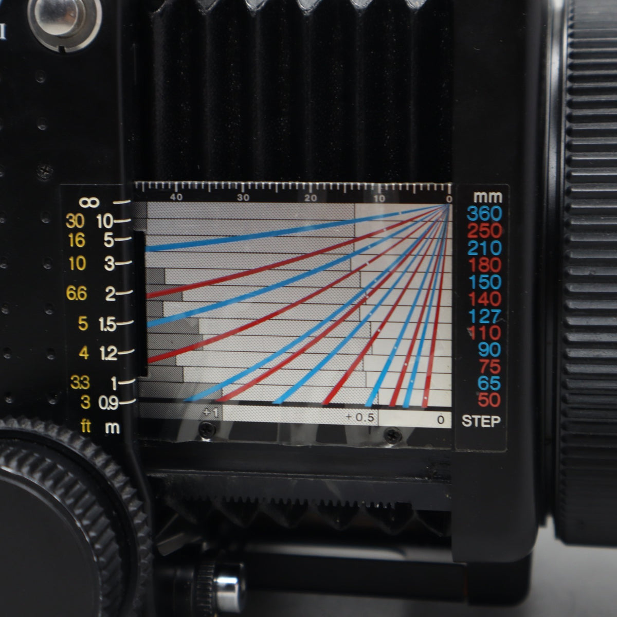 Mamiya RZ67 Pro II con obiettivo Sekor Z 110mm f/2.8